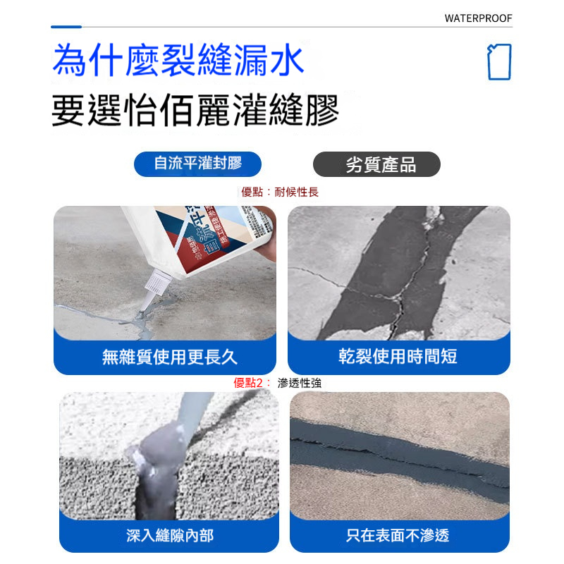 【 防水先鋒，耐用灌縫膠一膠解難愁！】防水固封無憂，灌縫膠超耐候， 灌縫新選擇，防水耐用超出色！防水防漏好幫手，耐用灌縫膠領先走！