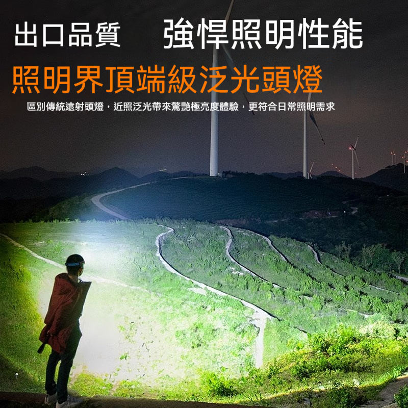 【戶外探險新搭檔】LED強光頭戴燈 揮手即亮 釣魚露營首選, 解放雙手的照明黑科技!